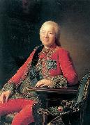 Alexander Roslin Portrait of Count N.I Panin oil painting
